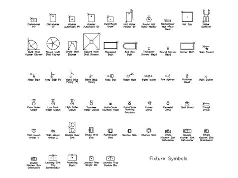 CAD Corner - Free AutoCAD Blocks, Hatch Patterns, LISP and Text Styles