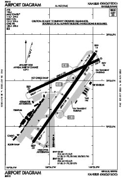 OGG - Kahului, Maui, HI, US - Airport - Great Circle Mapper