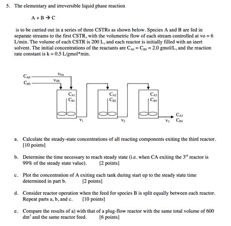 Solved The Elementary And Irreversible Liquid Phase Chegg