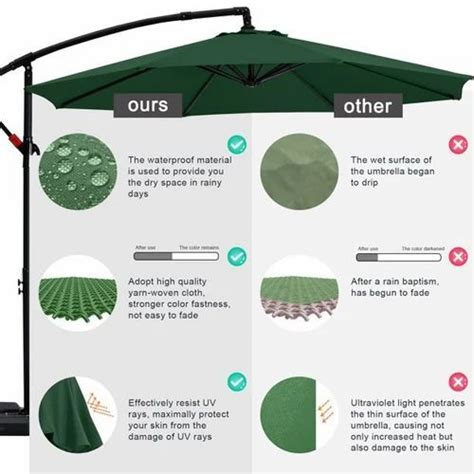 Cantilever Round Survey Umbrella Canopy Size 10 Ft At Rs 7500piece