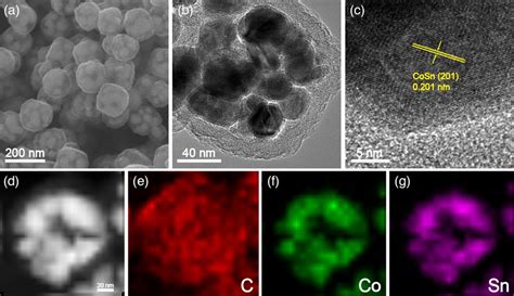 A Sem B Tem And C Hrtem Images Of Cosn C Ys Ncs Dg Scanning