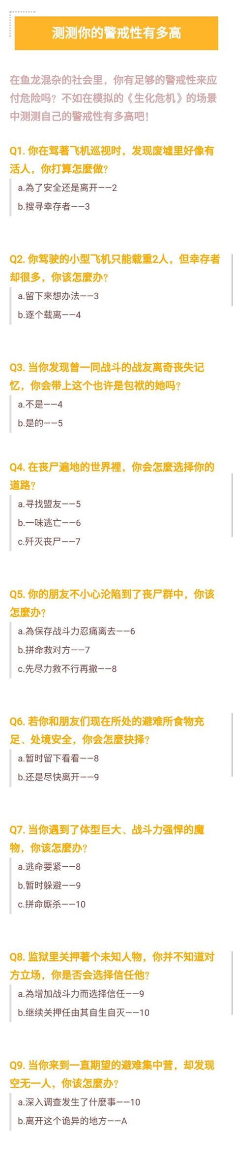 心理測試：測測你的警戒性有多高 每日頭條