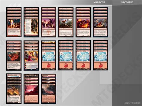 Arena Explorer E Mono Red MTGO Deck By Scoobers MTG DECKS