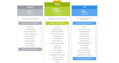 A Computer Techie’s Guide to Types of Files - Building Your Website - Strikingly