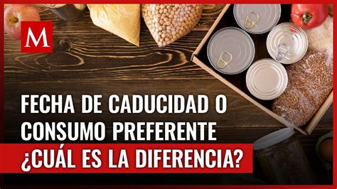 Conoce La Diferencia Entre La Fecha De Caducidad Y El Consumo