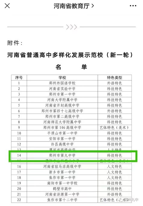 科技特色！郑州九中位列新一轮全省多样化发展示范校 郑州教育信息网