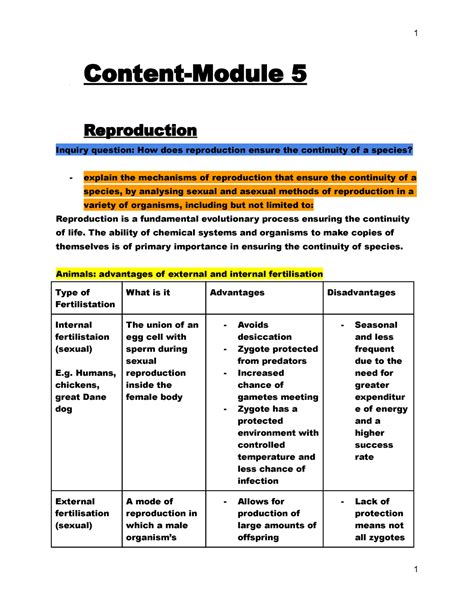 Biology Final HSC Notes Content Module 5 Reproduction Inquiry