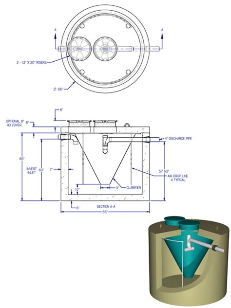 Genest Precast Aqua Safe Treatment System