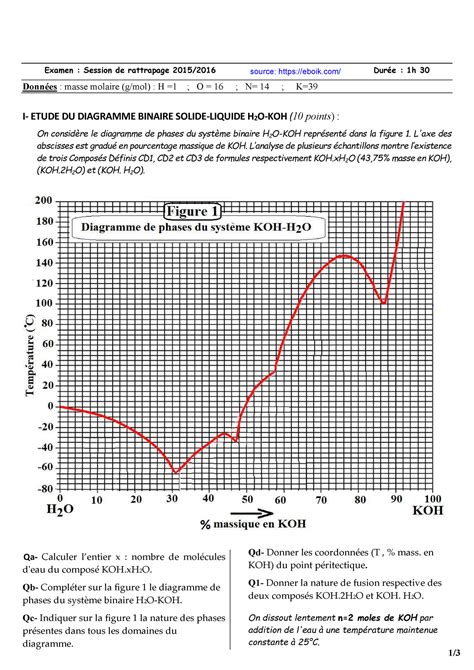 Chimie Descriptive Diagrammes De Phases Examens Examen Session