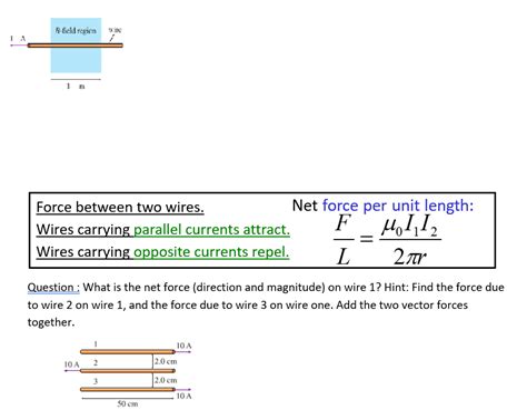 Solved R Field Regien We Net Force Per Unit Length Force Chegg