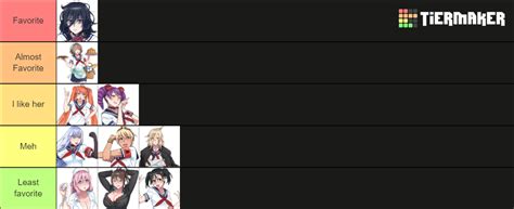 Yandere Simulator Rivals Tier List Community Rankings Tiermaker