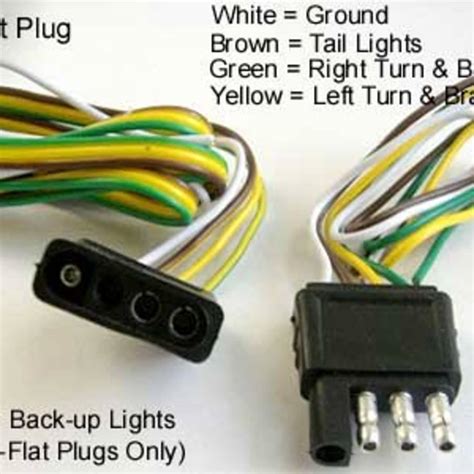 Chevy Silverado Trailer Plug Wiring Diagram