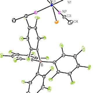 X-ray structure of [CrCl2(μ-Cl)(thf)2]2. Selected bond distances (Å ...