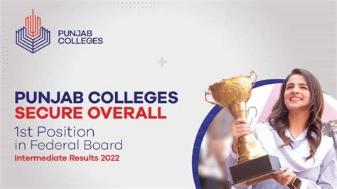 Punjab Colleges Secure Overall St Position In Federal Board Results