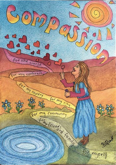 Compassion Scripture Art Journaling Poster Drawing Generosity Art