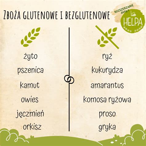 Produkty Naturalnie Bezglutenowe Kasze Zbo A P Atki Helpa