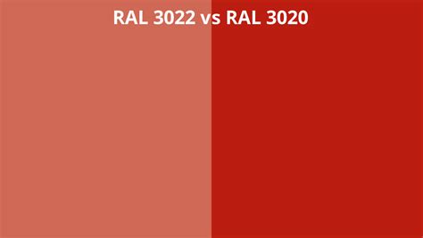 RAL 3022 Vs 3020 RAL Colour Chart UK