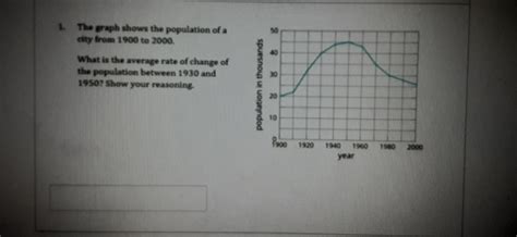 The Graph Shows The Population Of A City From To A Graph