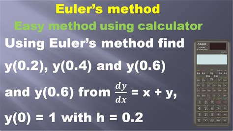 Snm Ma3251 Unit 5 Numerical Solution Of Ode Eulers Method