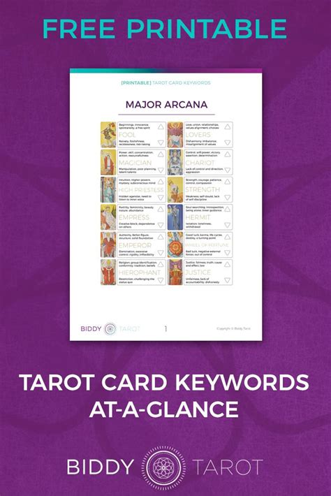 Tarot Card Meanings Printable