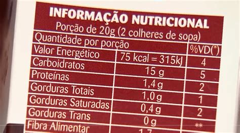 Tabela Nutricional o que significa cada item e como interpretá los