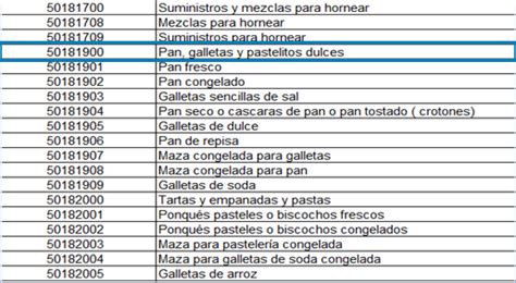 Clasificación de claves de productos y servicios SAT Portal de