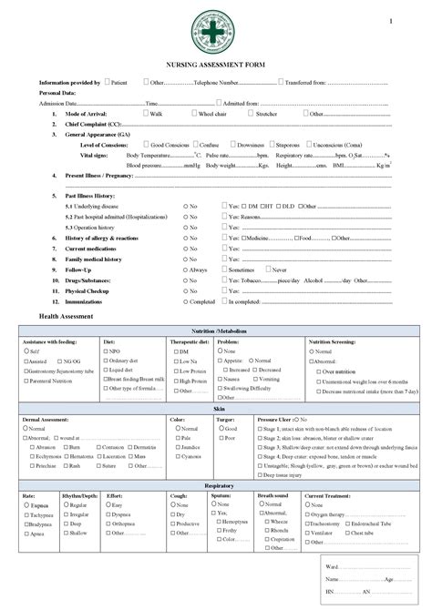 Nursing Assessment Head To Toe Checklist