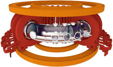 1 | View of the TORPEX vessel with the copper coils producing the ...