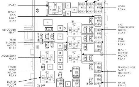 Understand The Vacuum Line Diagram Of A Dodge Dakota A