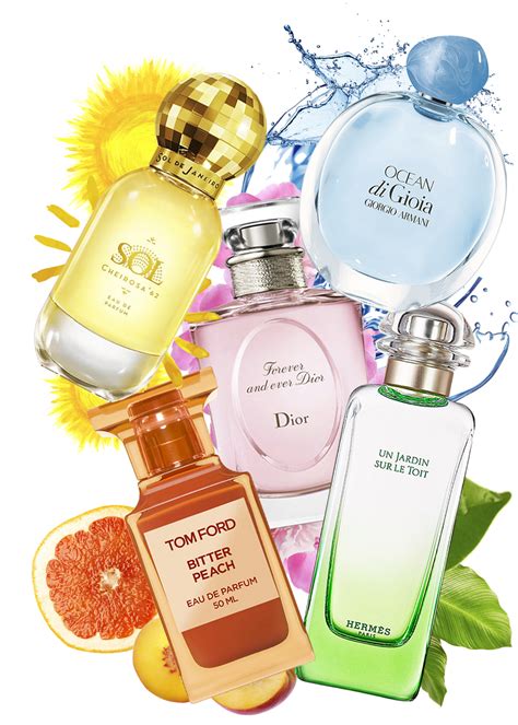 Best Tropical Perfumes Atelier Yuwa Ciao Jp