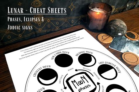 Lunar Cheat Sheets | Etsy