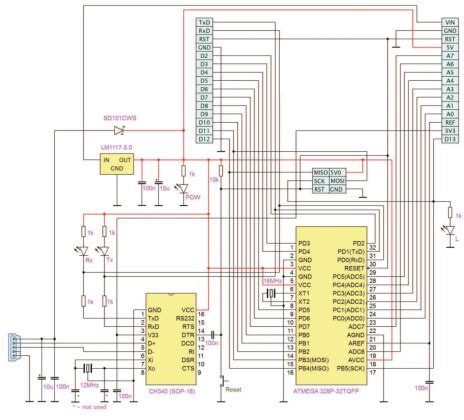 Arduino Uno Smd Ch Devre Emas Zg R Koca