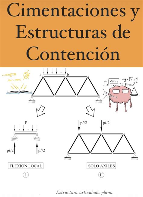 Problemas Resueltos De Cimentaciones Y Estructuras De Contenci N