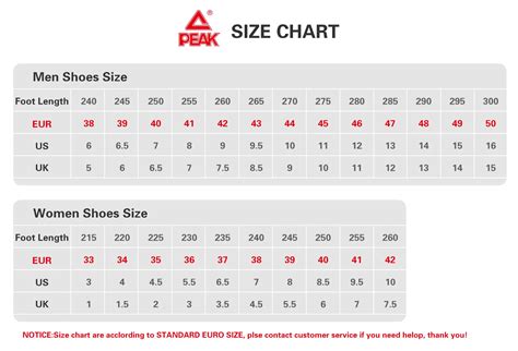 Basketball Shoes Size Chart | atelier-yuwa.ciao.jp