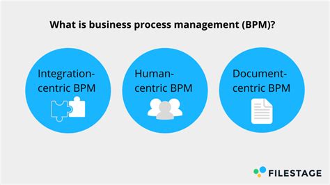 30 Best Business Process Management Bpm Tools In 2022