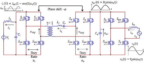 Figure 1 From Single Stage Insulated Bidirectional DC AC Converter With