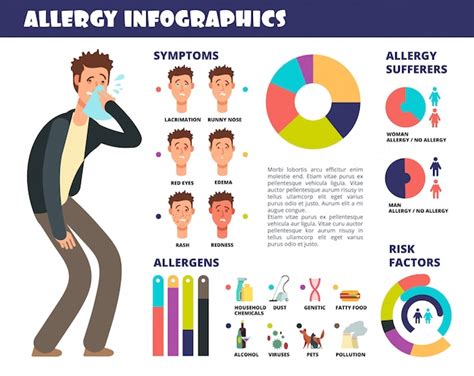 Allergy Medical Infographic With Symptoms And Allergen Prevention Of