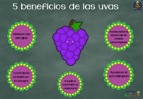 Carteles Beneficios De Comer Fruta Imagenes Educativas