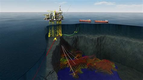 Mariner Oil Field, North Sea, UK