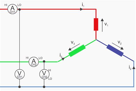 Basic Three Phase Power Measurements Explained In Details Eep