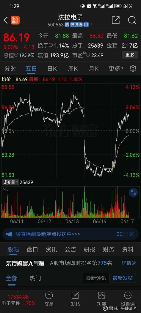 短线、量化、情绪、作用 本文仅仅从交易的角度来看问题，作为中长线持有者仅当做看短线操作者的博弈笑话。从某种角度来看，任何的个股都有波幅，而且