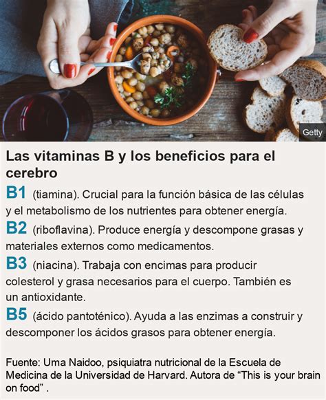 Cuál Es La Mejor Vitamina Para Mantener Tu Cerebro Joven Y Saludable