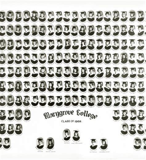 Marygrove College Alumni Association Marygrove Conservancy