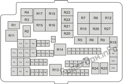 Sch Ma Pojistek A Rel Pro Ford Ranger Diagramy