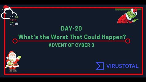 Day Advent Of Cyber Walkthrough Blue Teaming What S The Worst