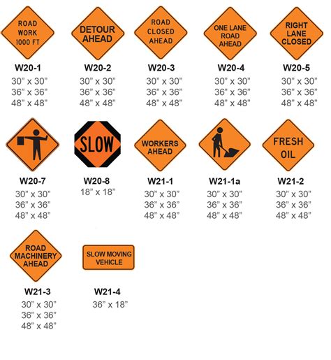 Road Construction Zone Signs