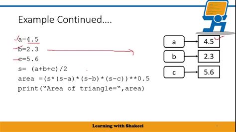 Python Float Numbers Float Data Type Python Programming Youtube