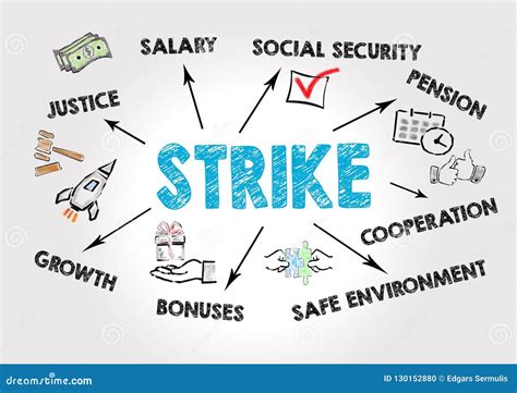 Strike And Labor Law Concept Stock Illustration Illustration Of