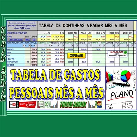 Tem Como O Pagar A Mudança Um Mês Antes