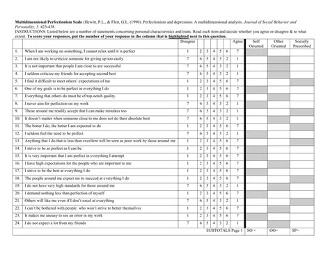 Multidimensional Perfectionism Scale